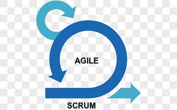 agile_2-e1696113236755